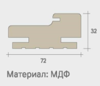 Коробка МДФ телескоп (Корадубов) (бетон темный (БТТ), 32*72, 2065, Экошпон)